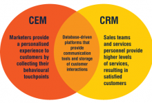 CRM-CEM-png-220x150.png